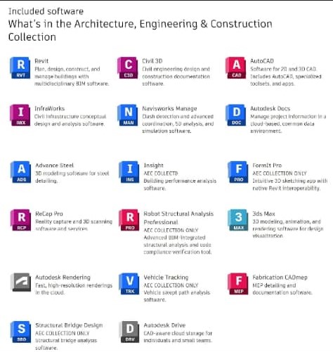 autodesk products
